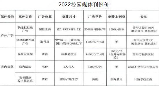 校园全场景媒体广告投放价格解析 如何高效触达Z世代