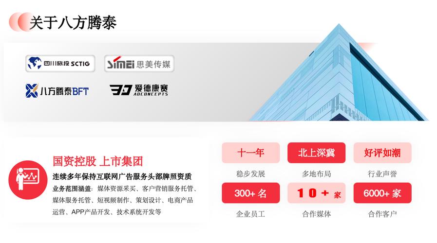 腾讯媒体广告的生态化破局 从流量变现到品效协同的价值重构