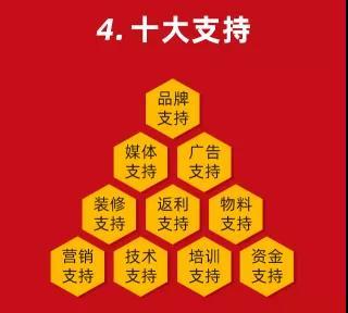 315不见不散 昭阳主播带你逛工厂、选产品、抢秒杀、赢大礼！