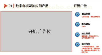 上海电视广告投放新选择 东方有线媒体的传播价值与投放策略。198.1895.6628